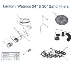 Lacron/Waterco 24" & 30" Sand Filter Parts