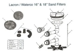 Lacron/Waterco 16" And 18" Sand Filters