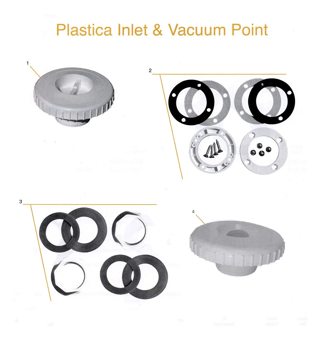 Plastica Inlet & Vacuum Point