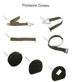 Poolsaver Cover Parts