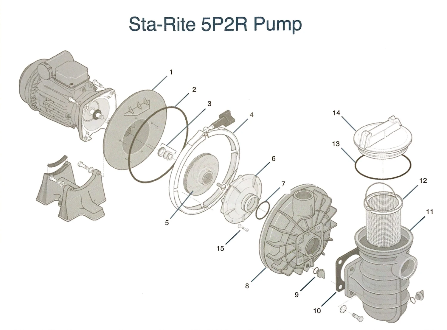 Sta-Rite 5P2R Spares
