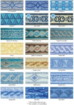 Patterned Liner Materials And Tile Bands